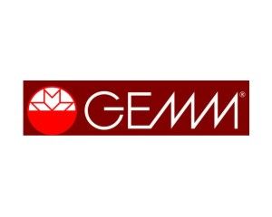GEMM